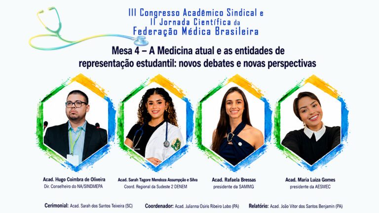 Novas perspectivas para a representação estudantil