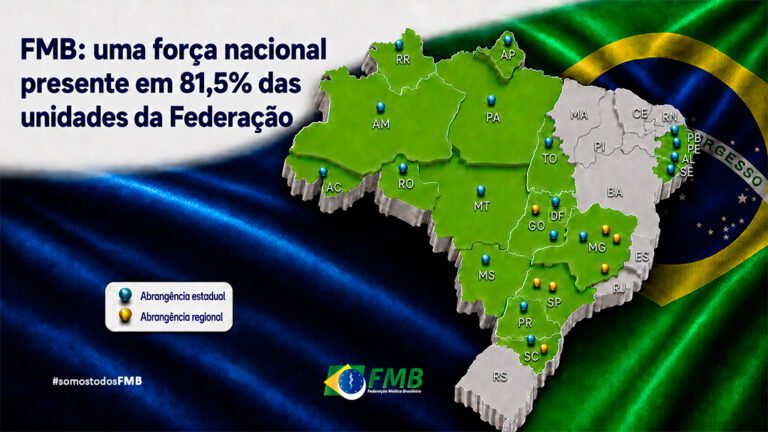 FMB: uma força nacional presente em 81,5% das unidades da Federação